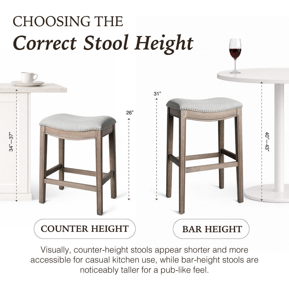 Adrien Saddle Counter Stool in Grey Finish with Grey Fabric in Stools by Maven Lane