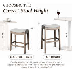Adrien Saddle Counter Stool in Grey Finish with Grey Fabric in Stools by Maven Lane