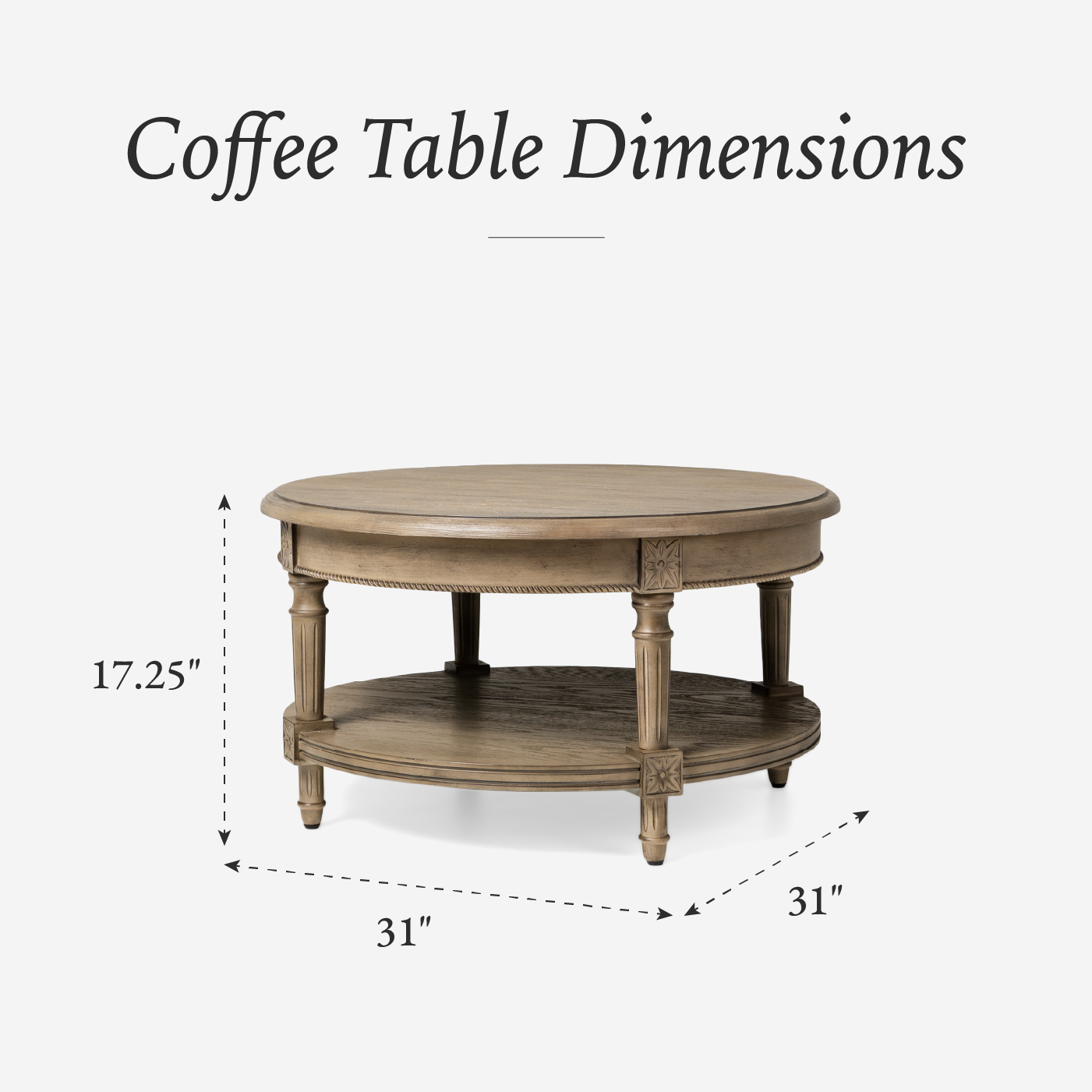 Pullman Traditional Round Wooden Coffee Table in Antiqued Grey Finish in Accent Tables by Maven Lane