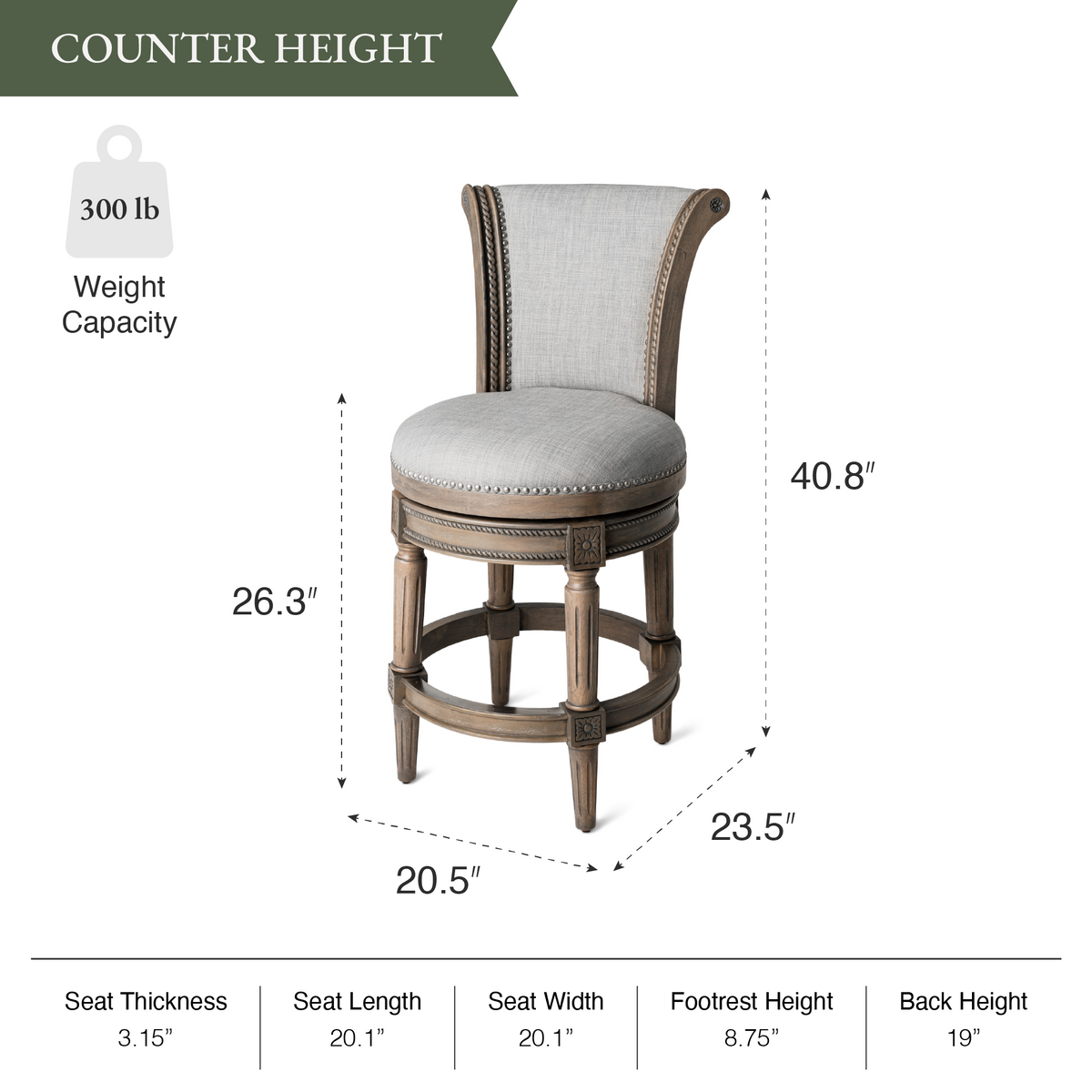 Pullman Counter Stool in Grey Finish with Grey Fabric in Stools by Maven Lane