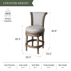 Pullman Counter Stool in Grey Finish with Grey Fabric in Stools by Maven Lane