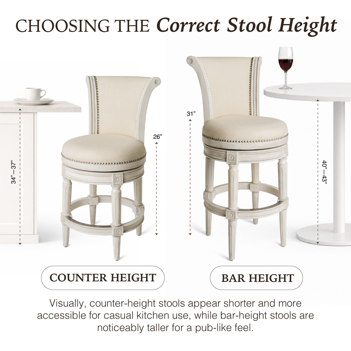 Pullman Bar Stool in Cream Finish and Cream Fabric in Stools by Maven Lane