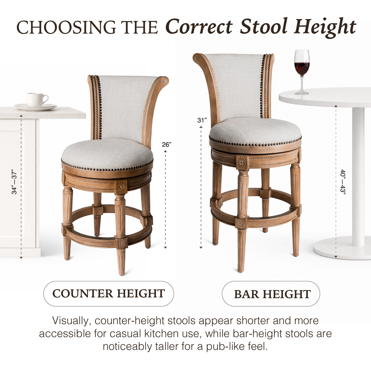 Pullman Bar Stool in Light Brown Finish with Light Grey Fabric in Stools by Maven Lane
