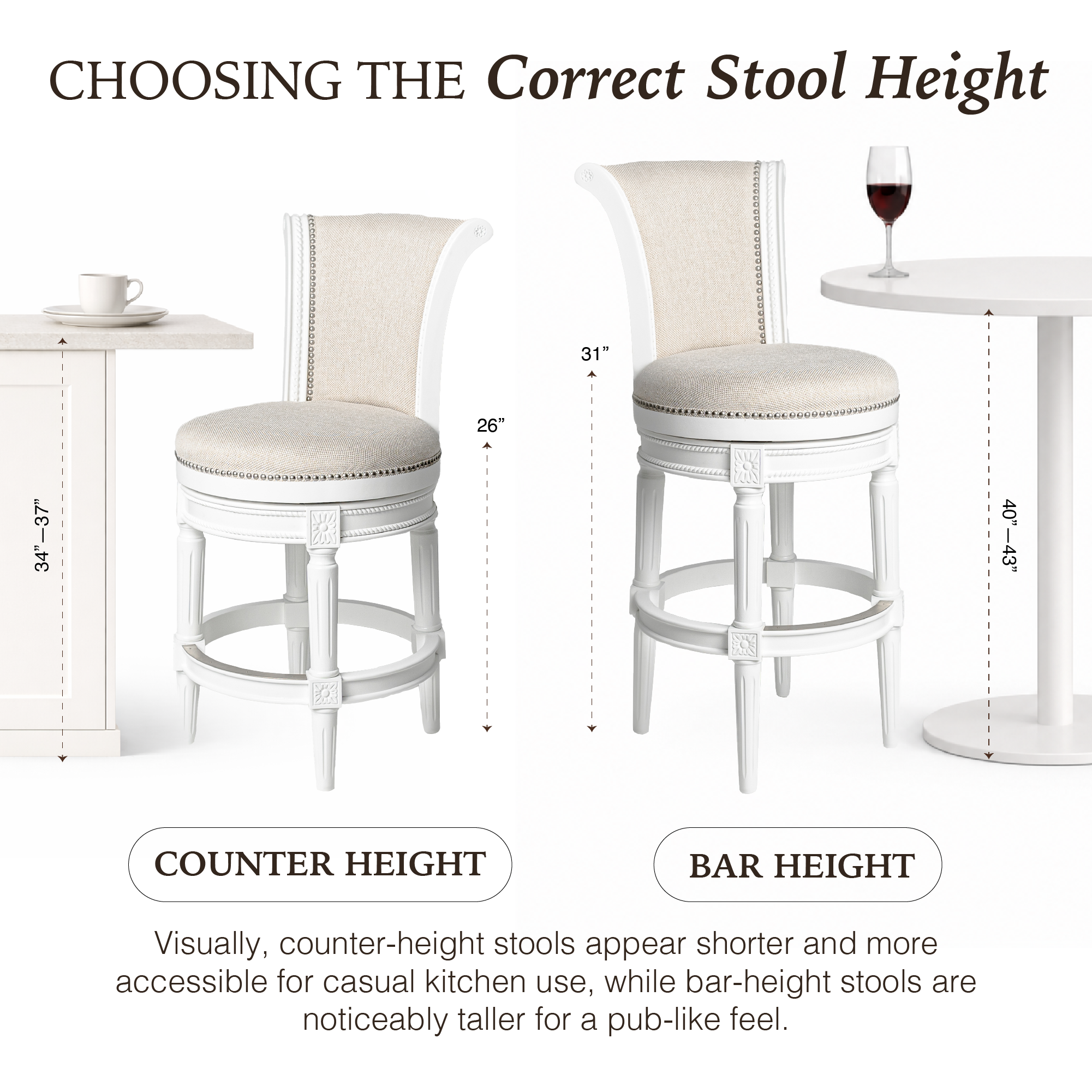 Pullman Bar Stool in White Finish with Cream Fabric Upholstery in Stools by Maven Lane