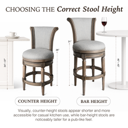 Pullman Bar Stool in Grey Finish with Grey Fabric in Stools by Maven Lane