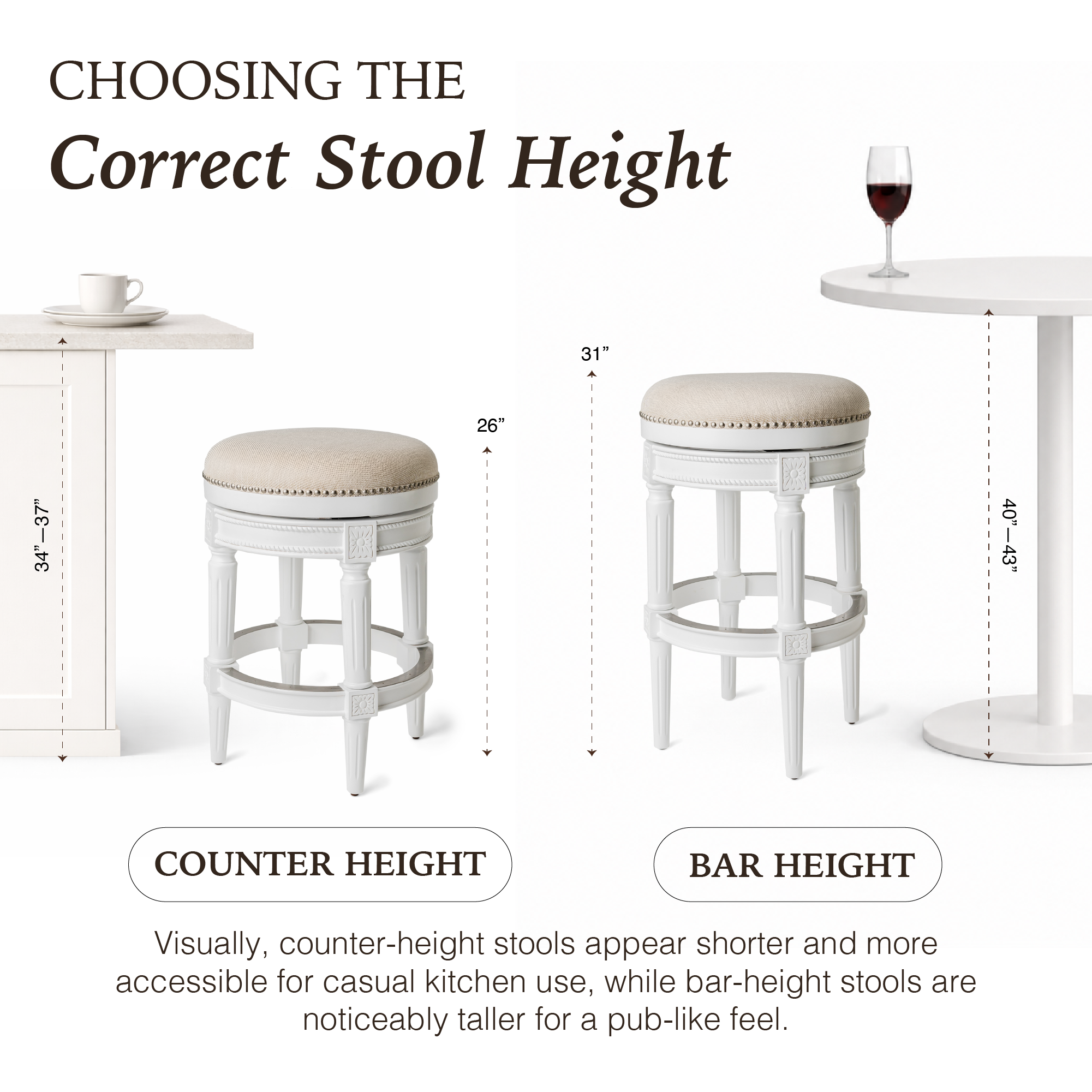 Pullman Backless Counter Stool in White Finish with Cream Fabric in Stools by Maven Lane
