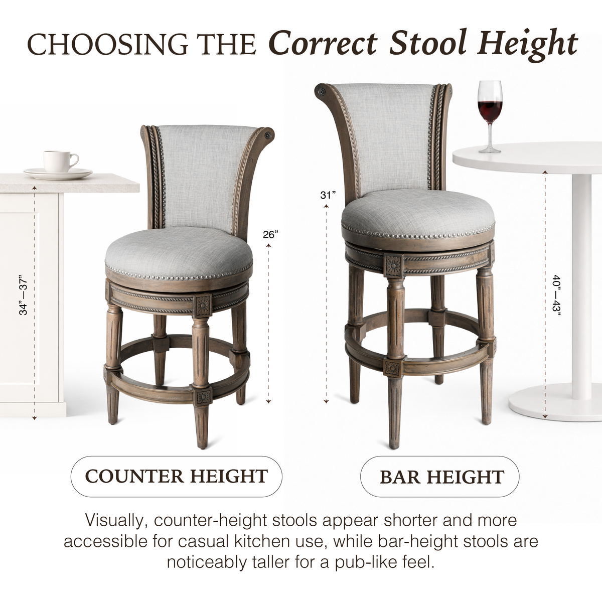 Pullman Counter Stool in Grey Finish with Grey Fabric in Stools by Maven Lane